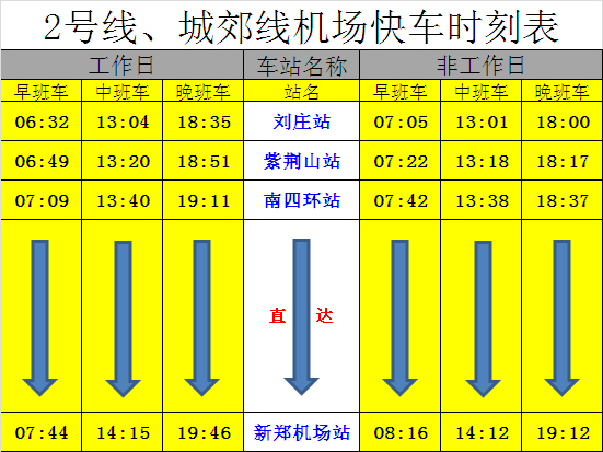 2号线、城郊线机场快车时刻表.jpg