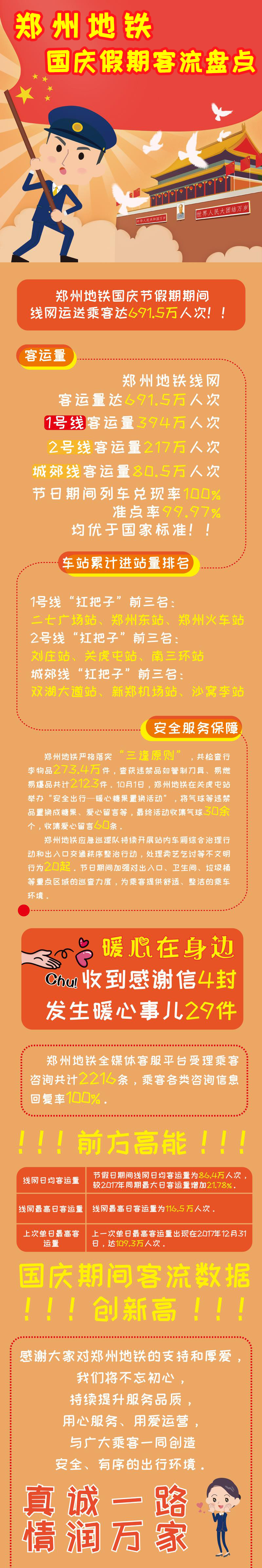 国庆盘点-02.jpg