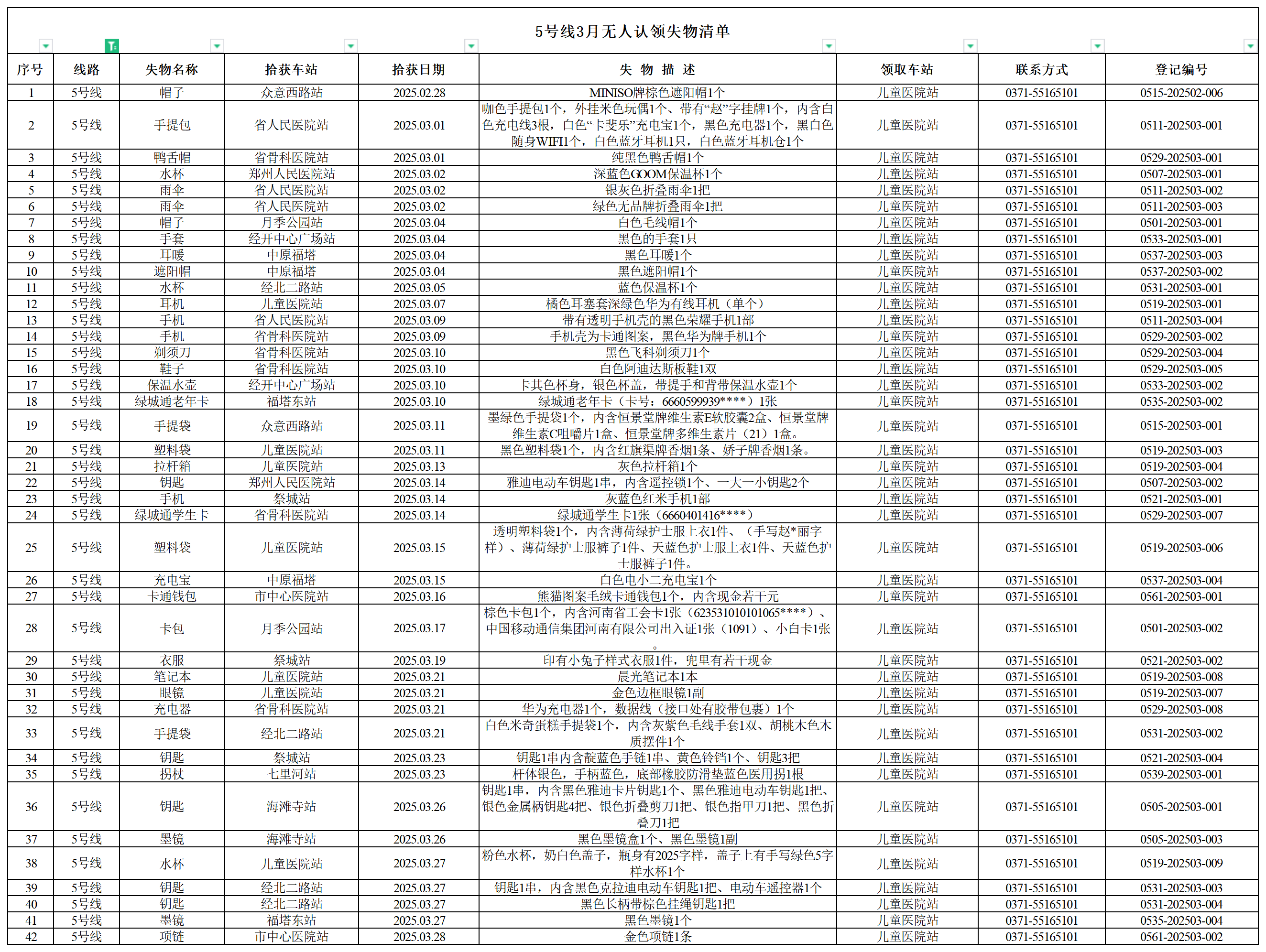 5号线客运中心3月无人认领失物清单.png